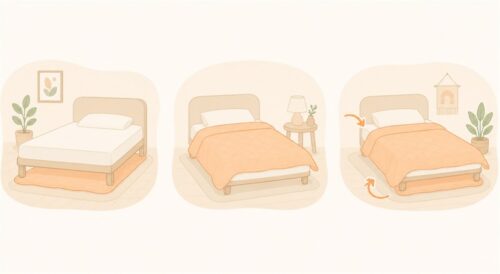 敷き・掛け・兼用の3タイプ