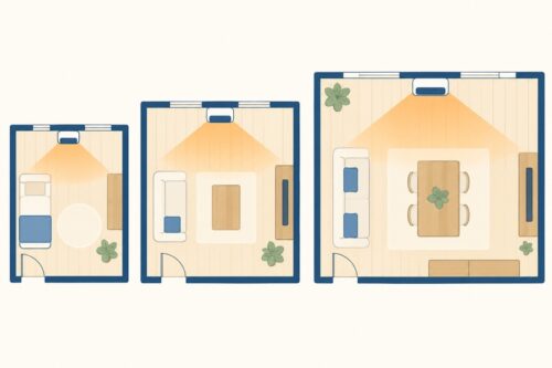 部屋の広さとサイズの選び方